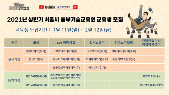 사진= 중부기술교육원. 제공